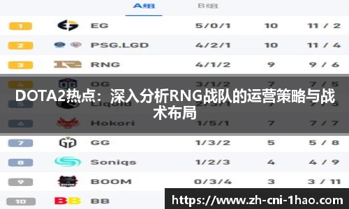 DOTA2热点：深入分析RNG战队的运营策略与战术布局